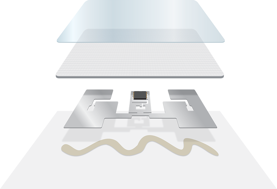 personaliseer uw labels